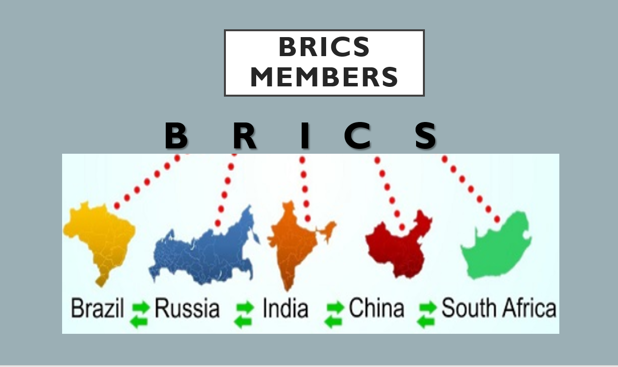 BRICS (ब्रिक्स )